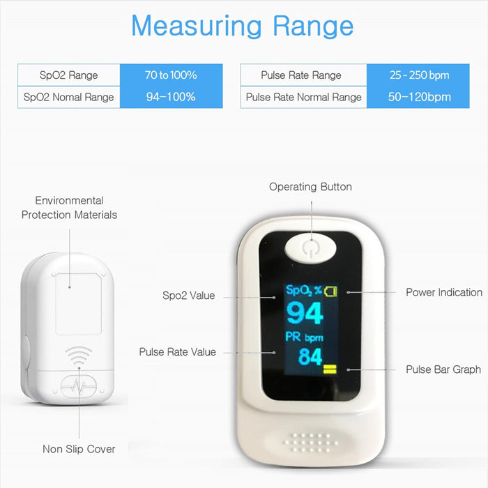Sansui Premium Fingertip Pulse Oximeter with Audio-Visual Alarm (White-Gray)