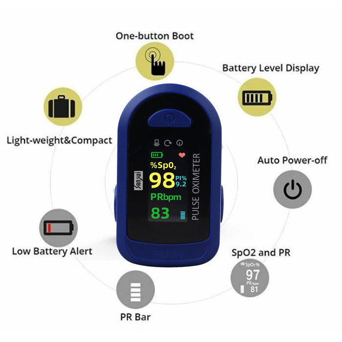 Sansui Digital Fingertip Pulse Oximeter with Visual Alarm (Made in India) (Deep Blue)
