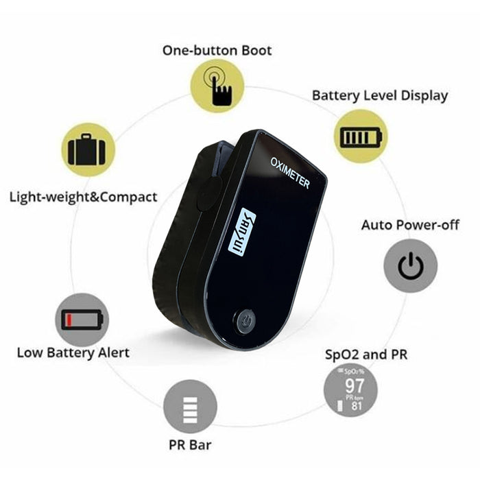 Sansui Digital Fingertip Pulse Oximeter with Visual Alarm (Made in India) (Black)